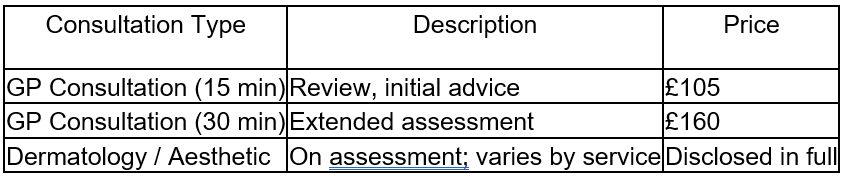consultation comparison table
