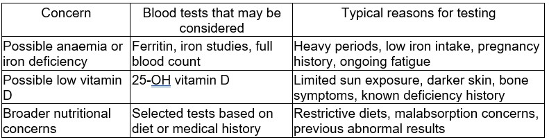 blood test comparison table 2