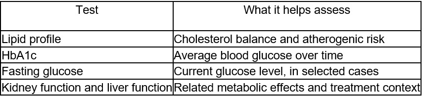 blood test comparison table