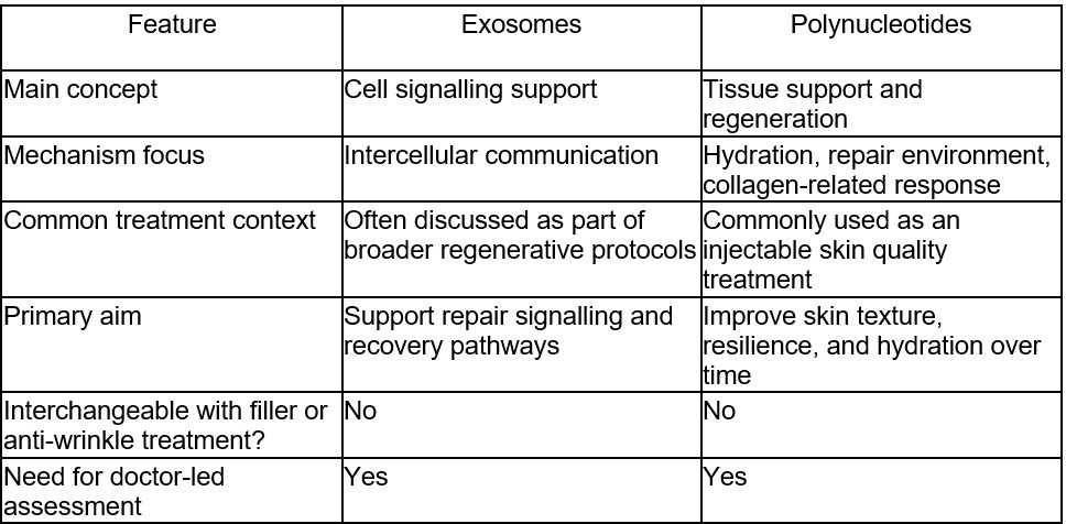 comparison table comparison table